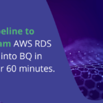 A pipeline to Stream AWS RDS Data into BQ in under 60 minutes